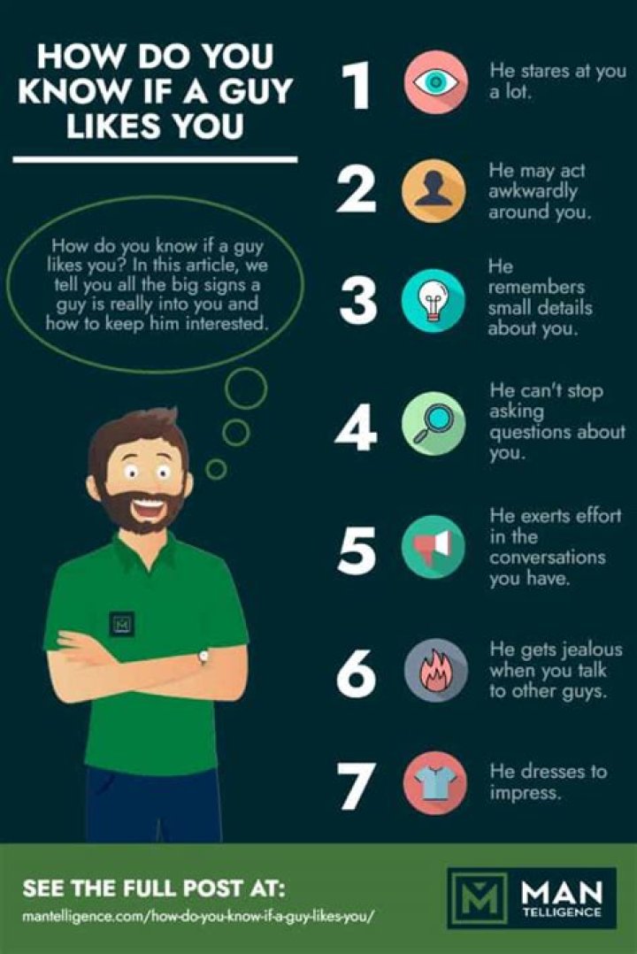 What will a guy do if he likes you?