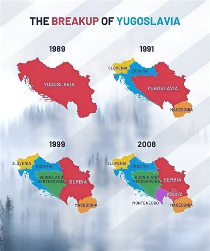 What year did Yugoslavia break up?