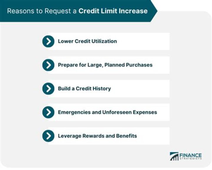 When should you not ask for a credit limit increase?