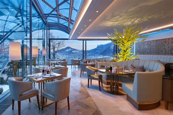Where are the revolving restaurants in the world?