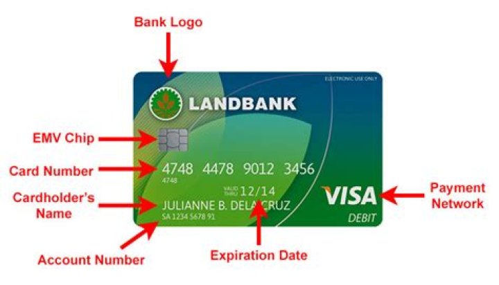 Where is ATM card number and expiry date?