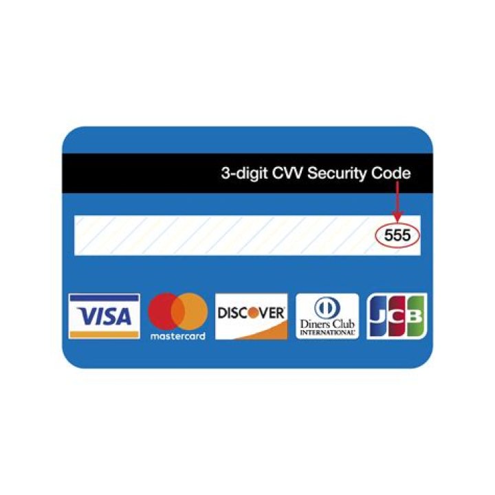 Where is CVV on Visa card?