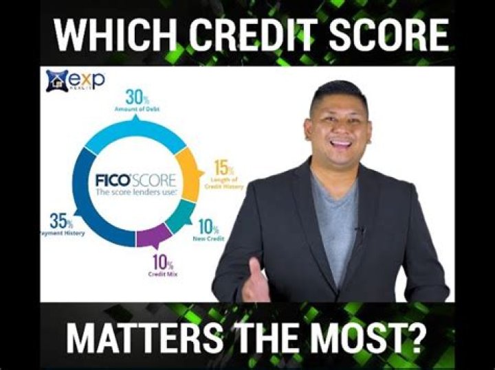 Which credit score matters the most?