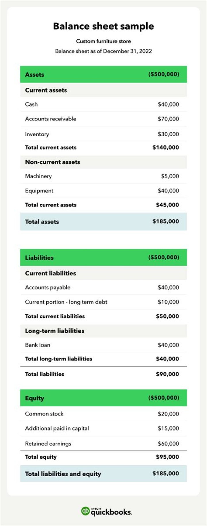 Which of these credit card features would be best for customers who think they might not be able to pay their balance at the end of each month Apex?