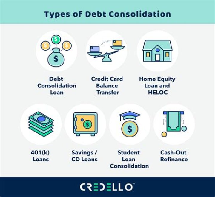 Which types of debt are eligible for debt consolidation?