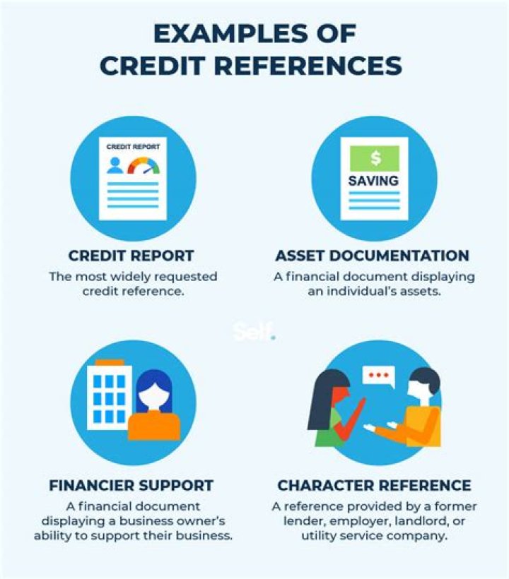 Who can be a credit reference?