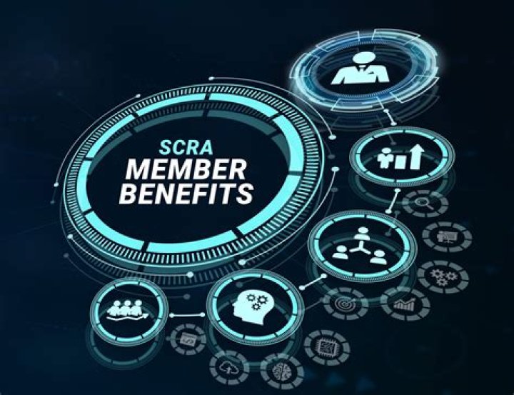 Who is not eligible for SCRA benefits?