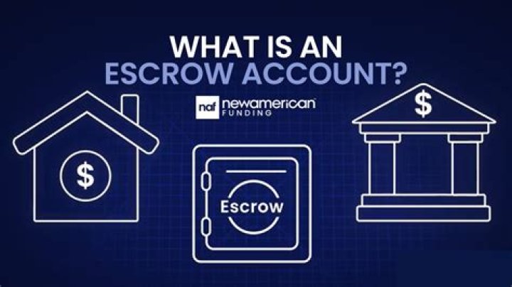 Who opens an escrow account?