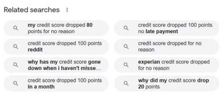 Why did my credit score dropped 27 points?