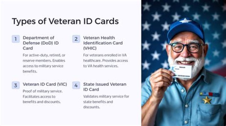 Why do I need a military ID?