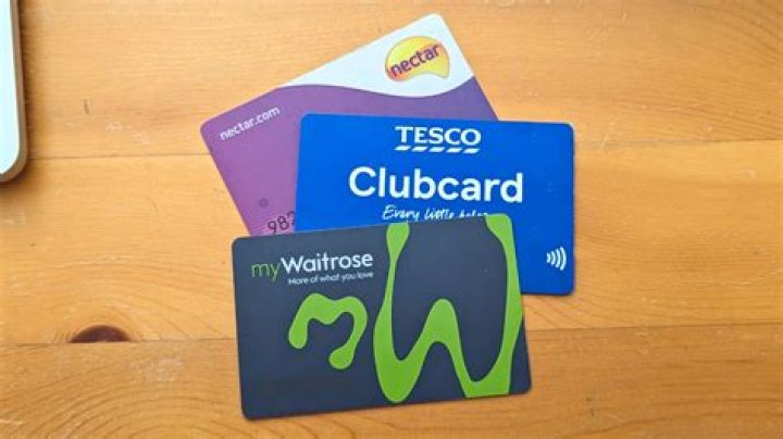 Why do shops use loyalty cards?