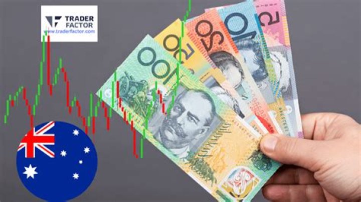 Why does Australia use dollars and not pounds?