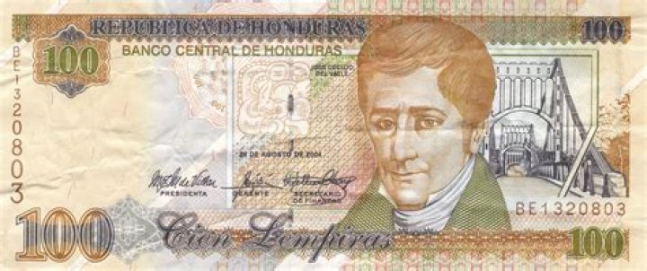 Why is Honduras called lempira?