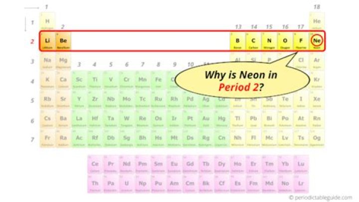 Why is neon in period 2?