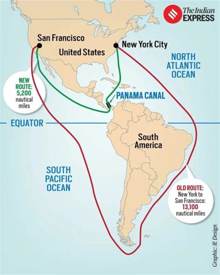 Why is the canal important to trade?