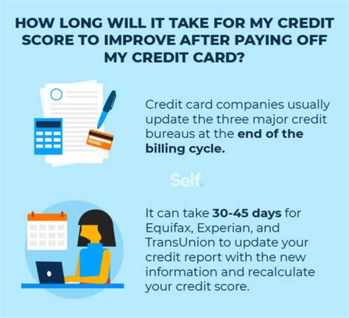 Will my credit score go up when my foreclosure falls off?