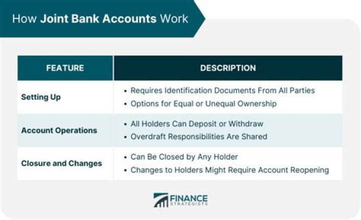Will my joint bank account be frozen if my husband dies?